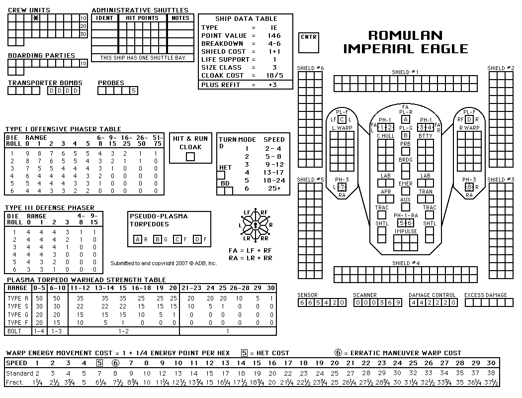 Star Fleet Battles Master Ship Chart